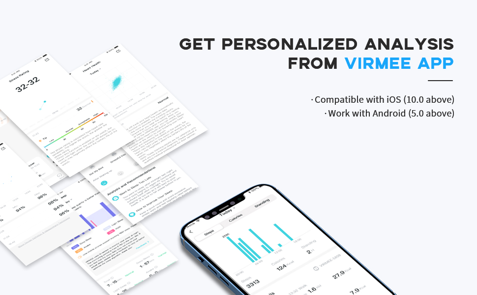 Get Personalized Analysis from VIRMEE App