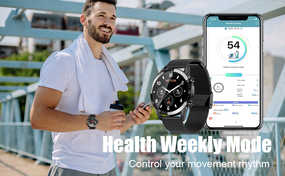 health weekly