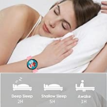 Sleep quality monitoring